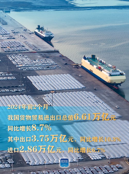 外貿(mào)開門紅 貨物進出口連續(xù)5個月同比增長，規(guī)模創(chuàng)同期新高